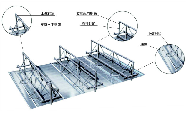 建筑施工中裂缝的防治措施